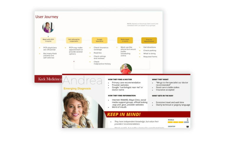 Case study