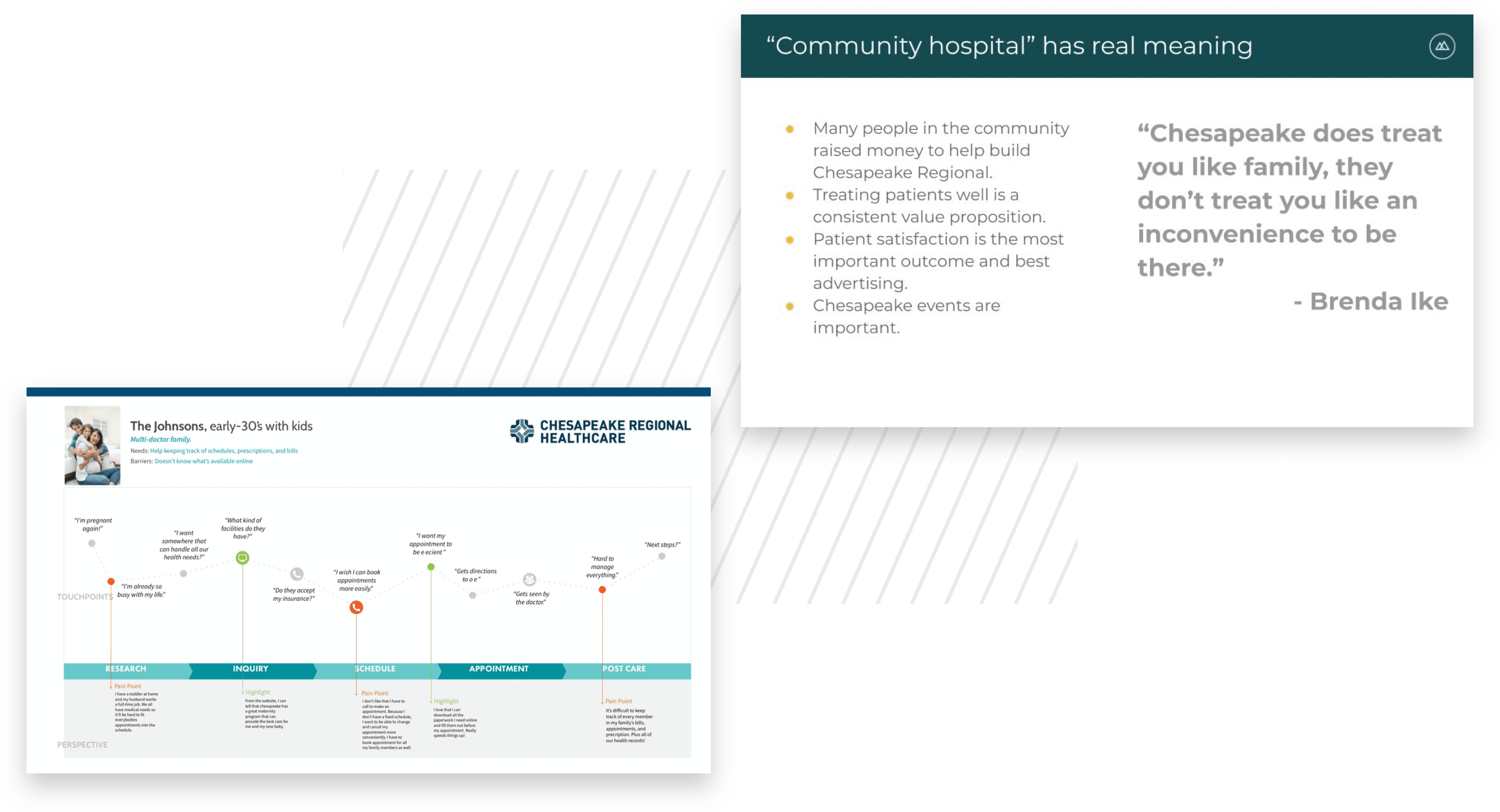 Case-Study_Chesapeake-Regional_Research_Desktop-1