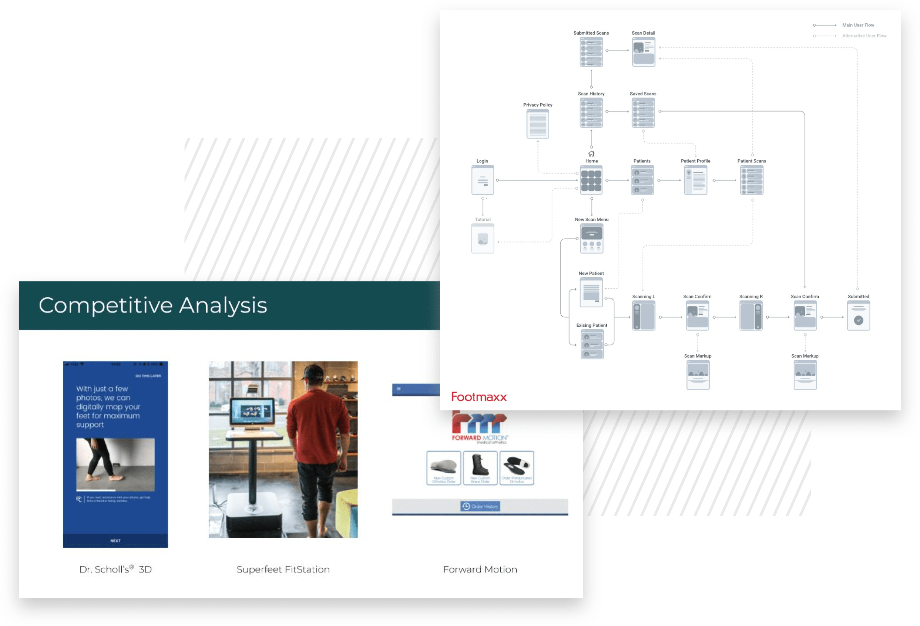 Case-Study_Footmaxx_Research_Desktop-1