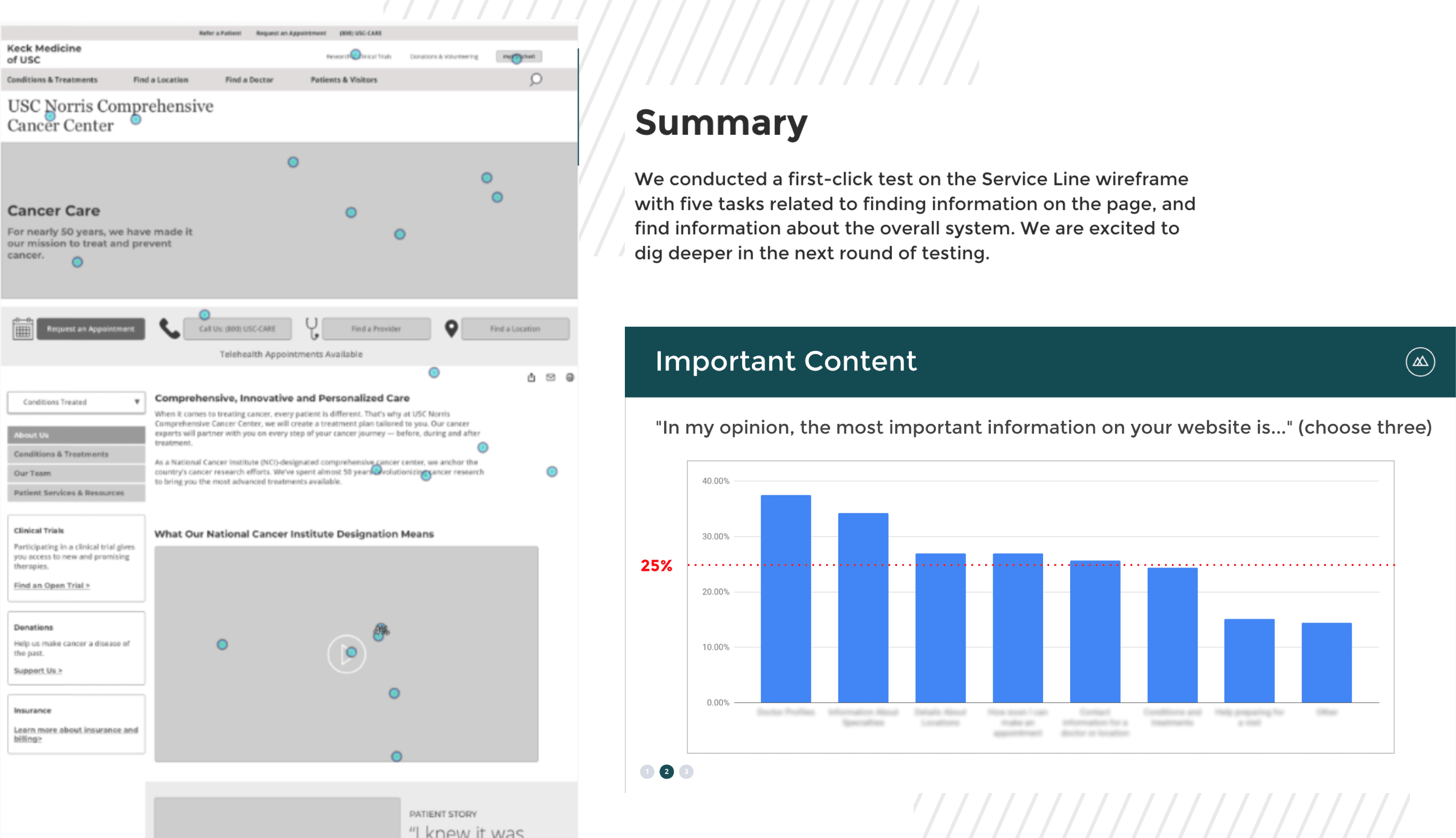 Case-Study_Keck-Medicine_Research_Desktop-1