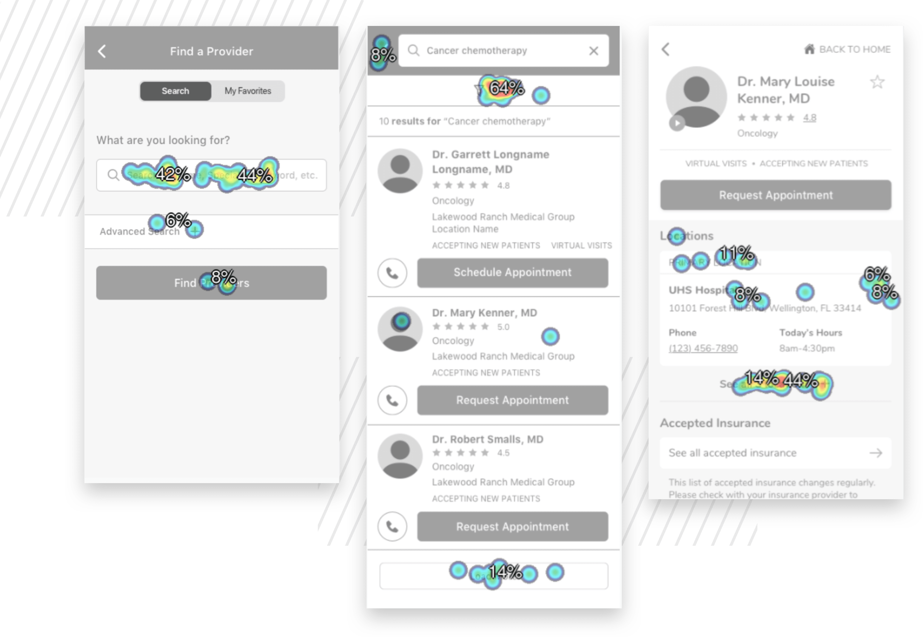 Case-Study_UHS_Research_Desktop-1