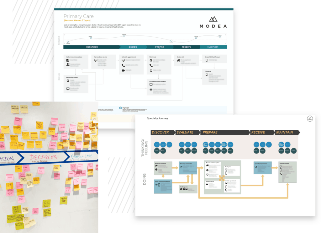 HMPS 2021 takeaway: consumers expect more from healthcare - customer journey mapping screenshots