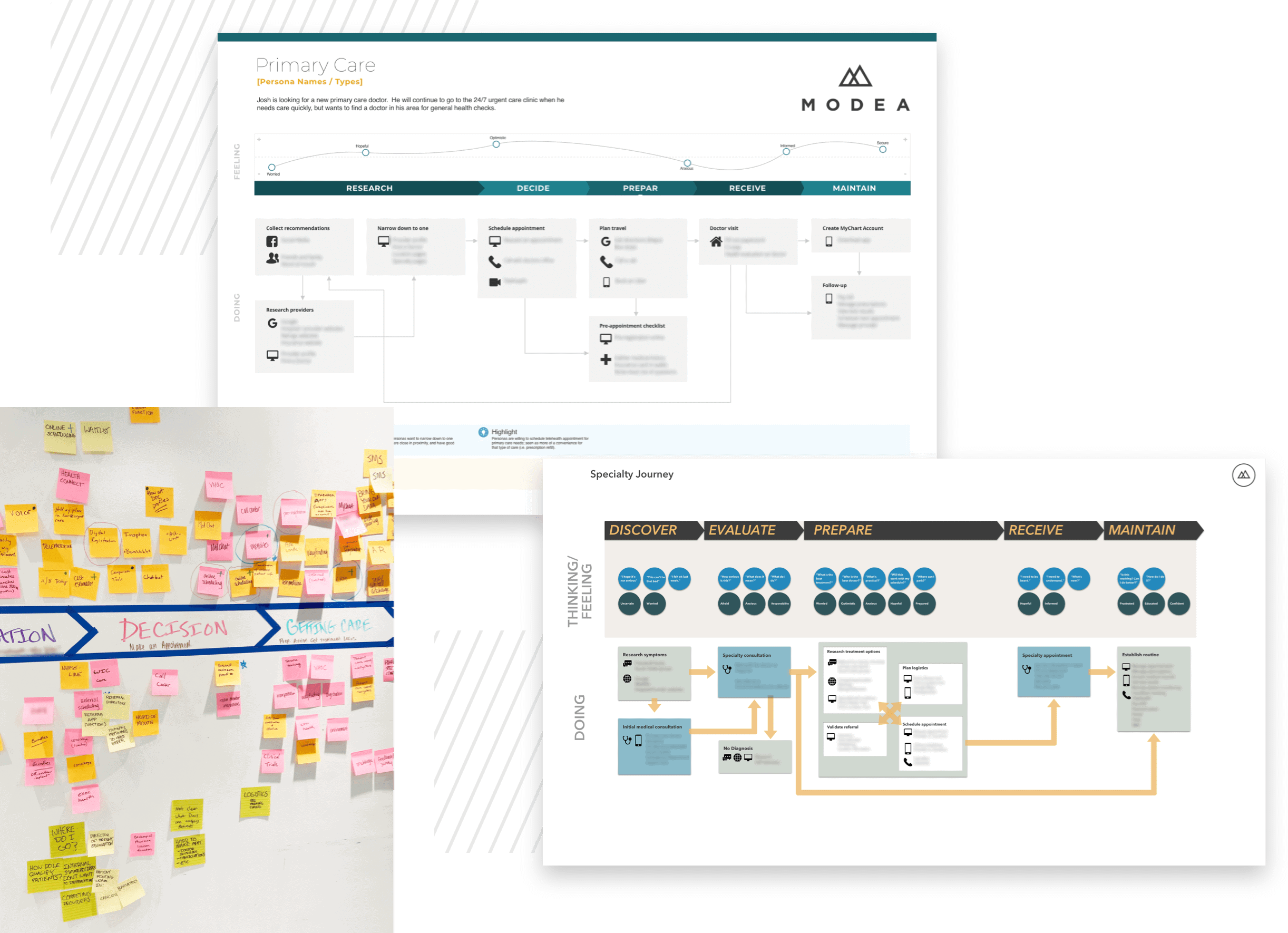 How Customer Journey Mapping Works 