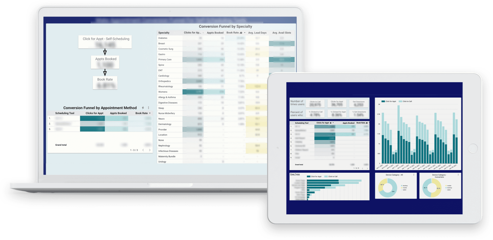 We Connect All of Your Marketing Data Together