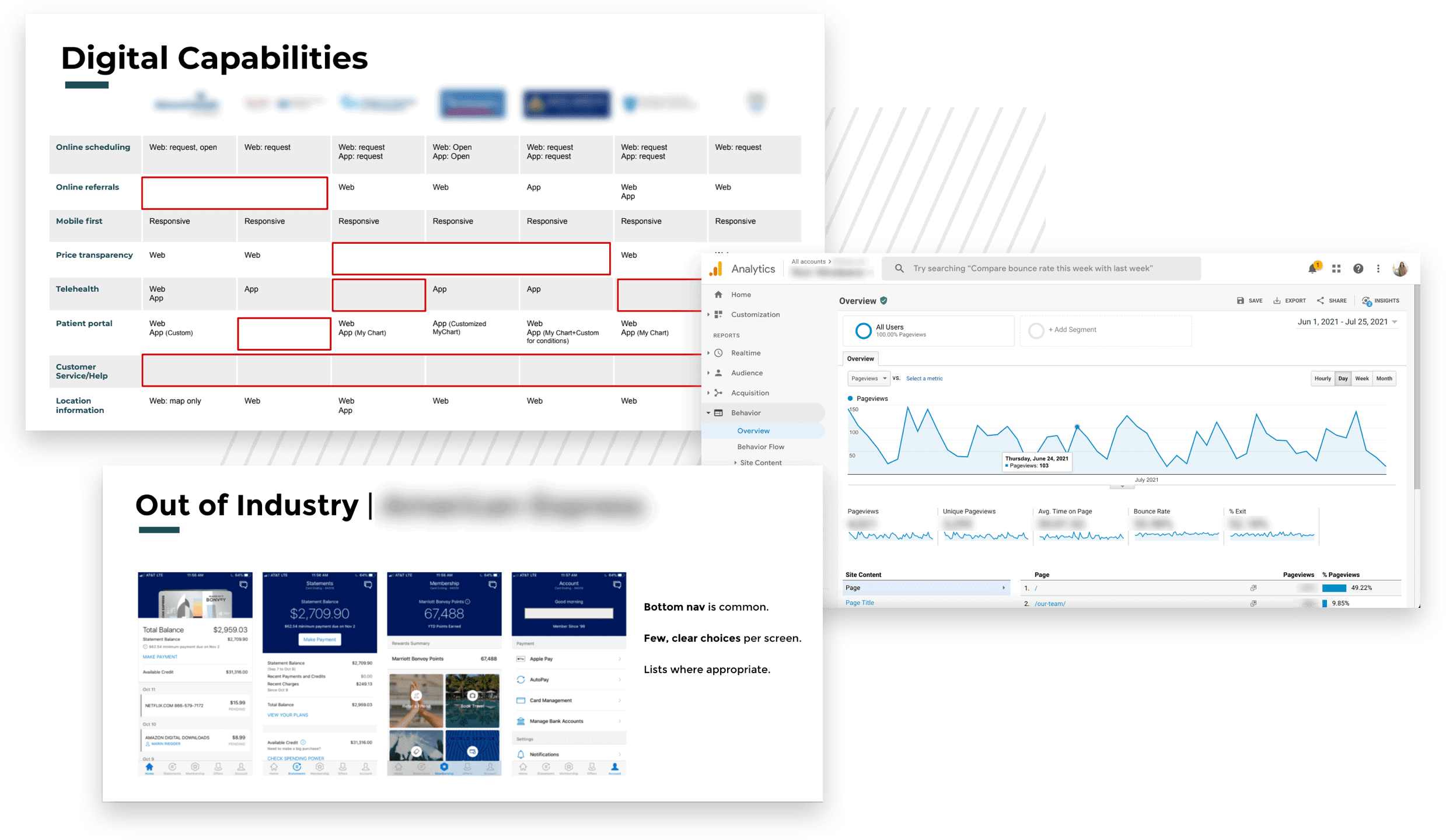 Data Discovery and Web Strategy