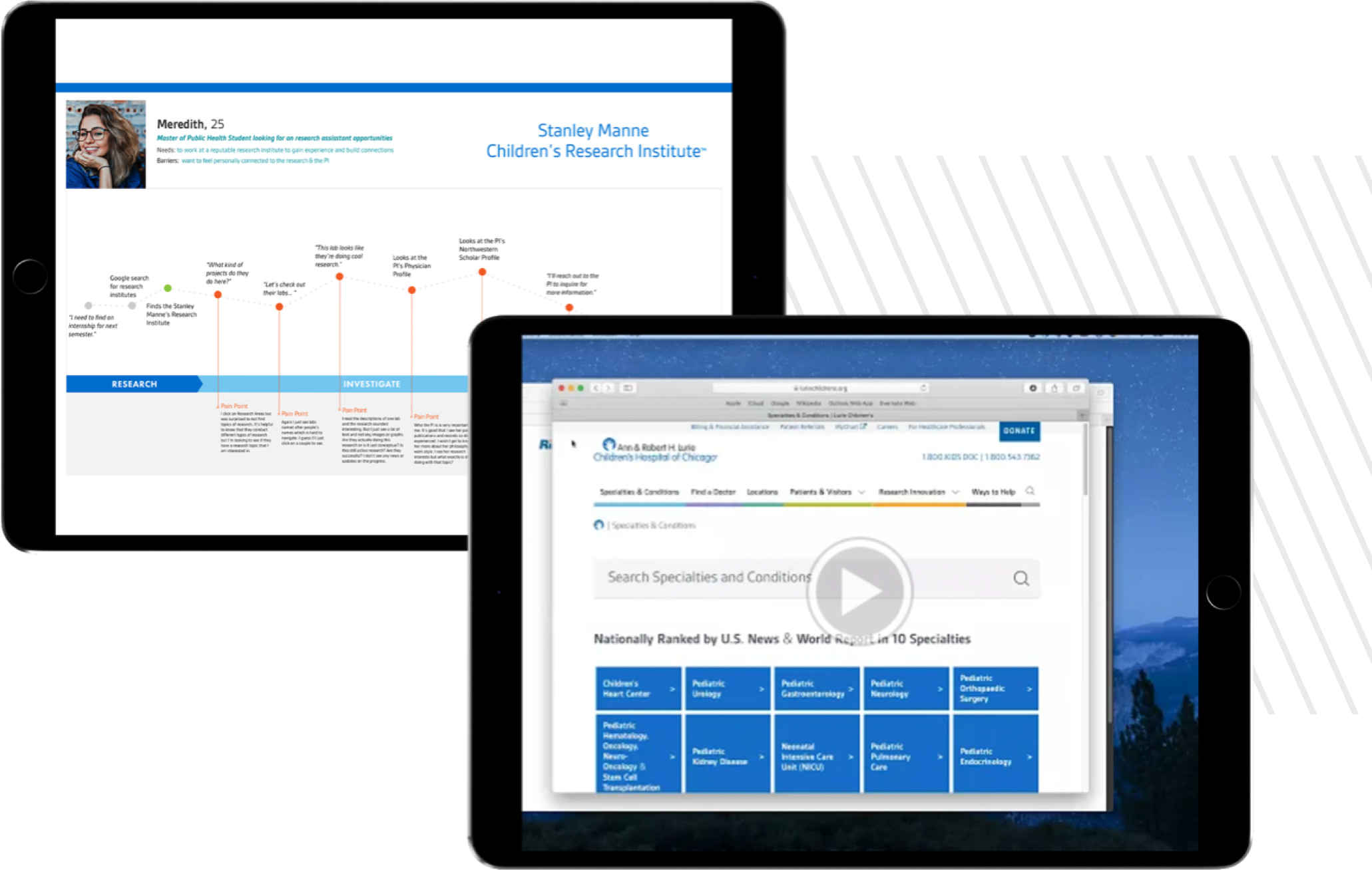 Home Case Studies Lurie Childrens
