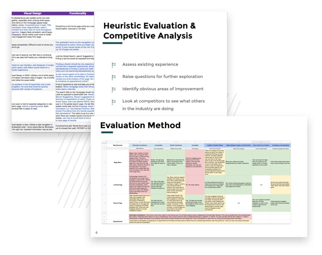 heuristic review