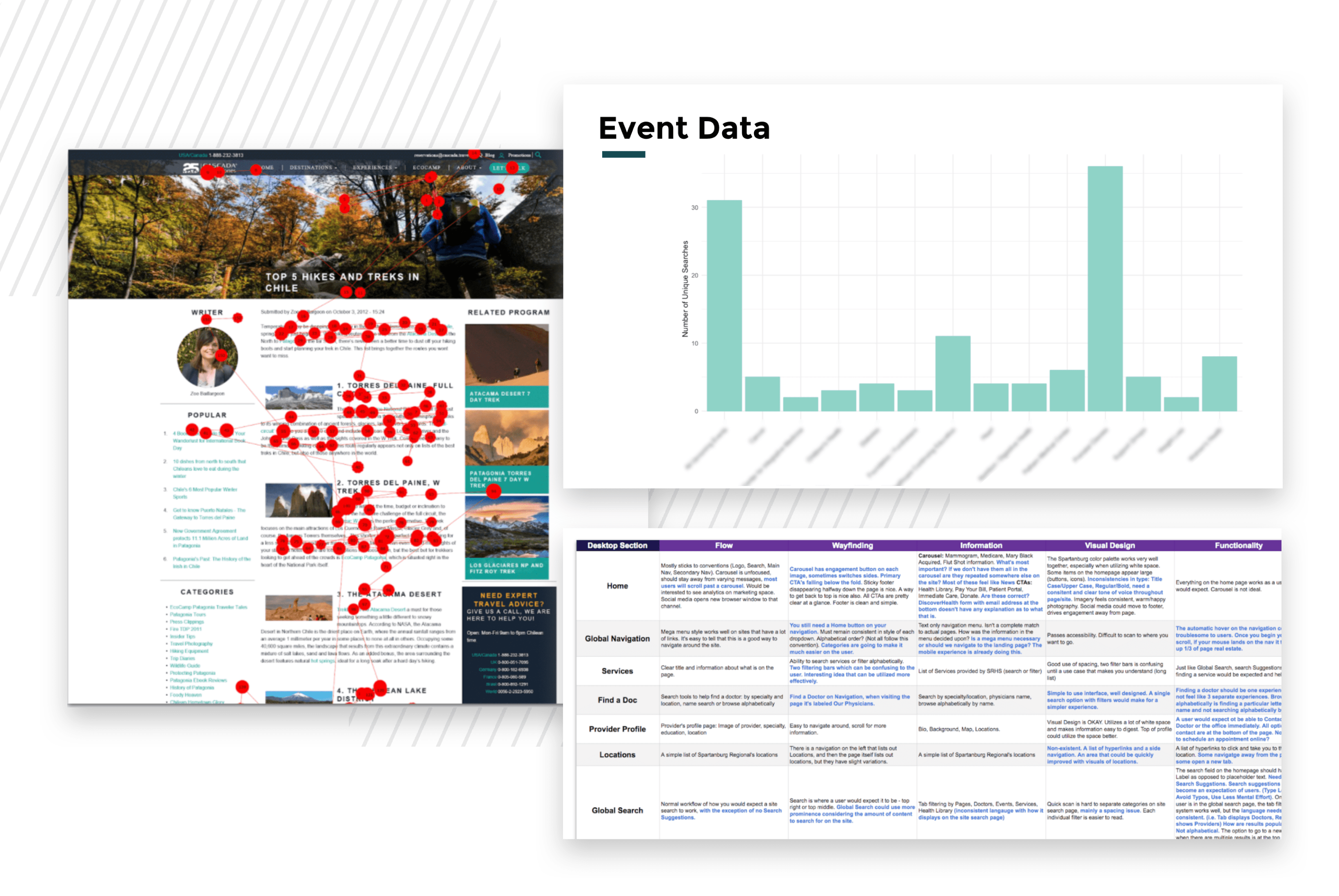 Case-Study_Spartanburg-Regional_Research_Desktop-1 