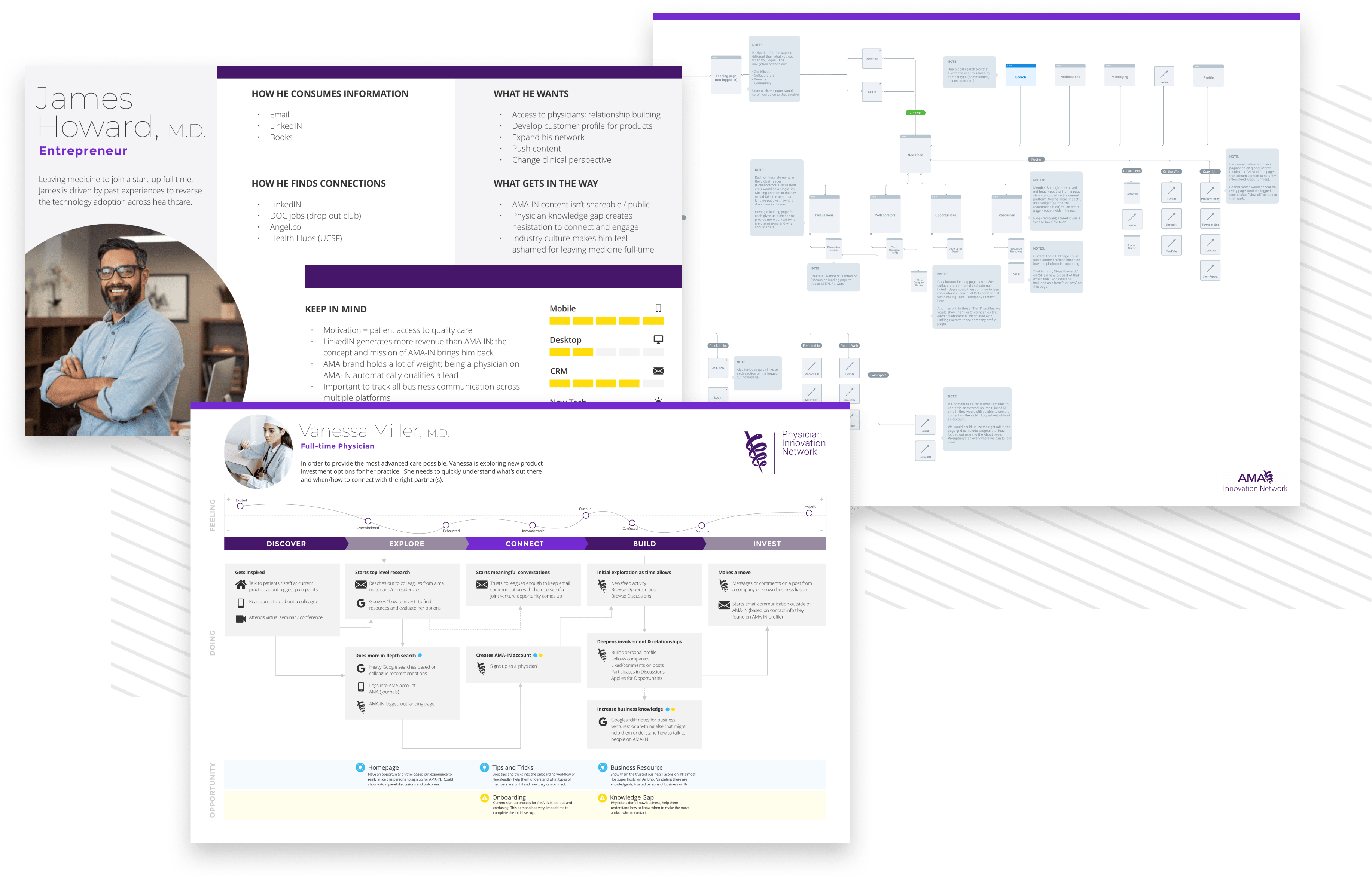 Case-Study_AMA_Research_Desktop-1