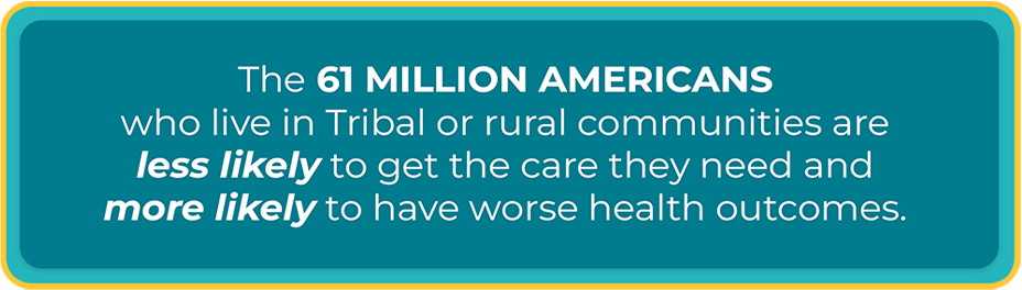 61 million Americans who live in tribal or rural communities are less likely to get the care they need and more likely to have worse health outcomes