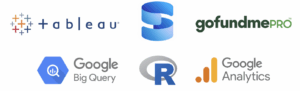 Tableau, Microsoft SQL Server, gofundmepro, google BigQuery, R, GA4